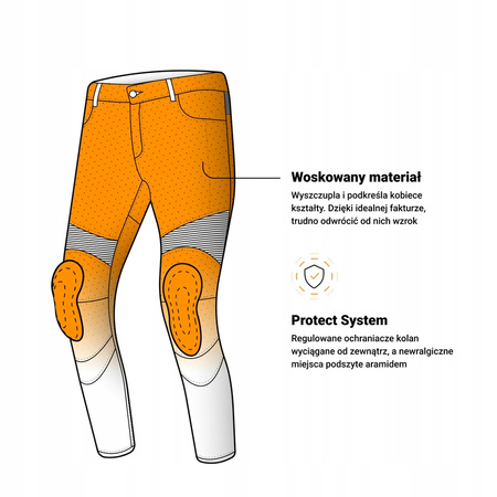 Spodnie Motocyklowe Jeansowe Ozone Roxy Lady Waxed Black