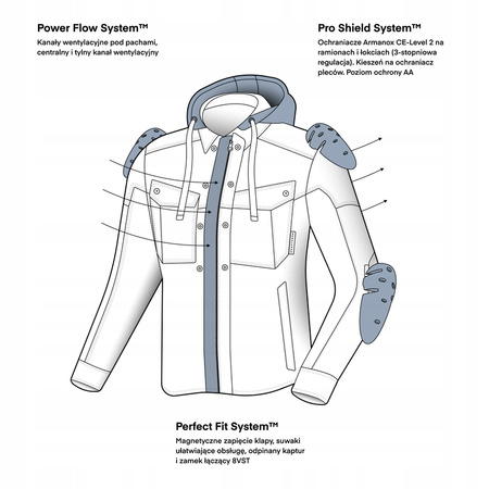 Koszula Motocyklowa Rebelhorn Shifter Black/Green