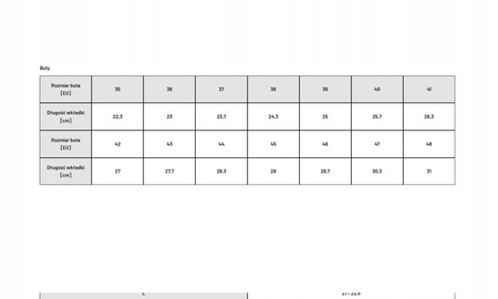 Buty motocyklowe Falco Lennox 3 Lady Grey