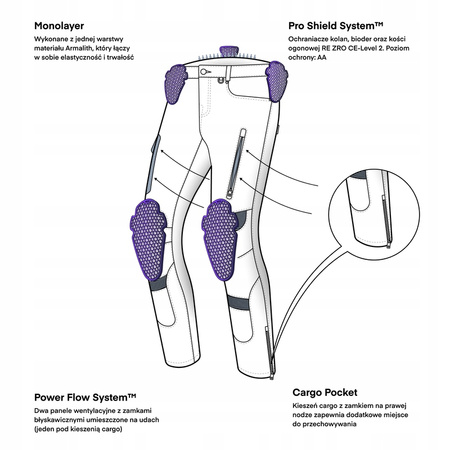 Spodnie Motocyklowe Jeans Rebelhorn Vandal Monolayer Washed Black