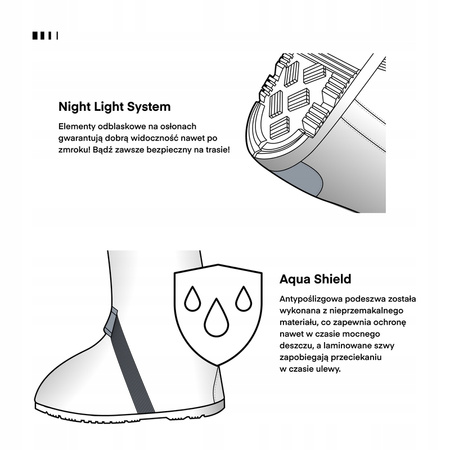 Osłona Przeciwdeszczowa na Buty Rebelhorn Thunder Black M 36-40