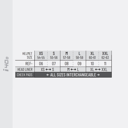 Kask Motocyklowy Otwarty HJC I40 Pearl White