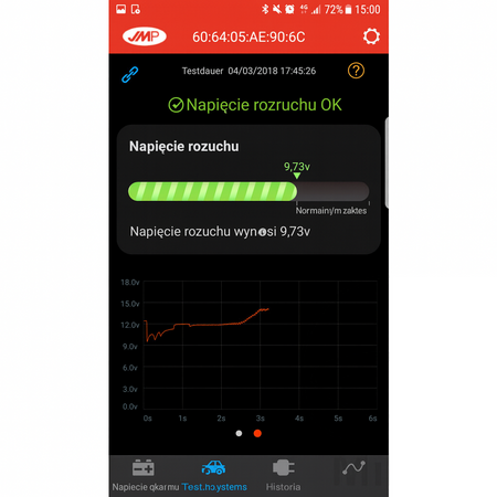 Monitor akumulatora JMP II – Aplikacja PL, alerty napięcia, Bluetooth