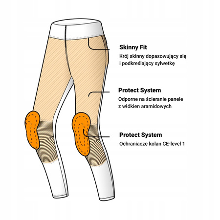 Leginsy Motocyklowe Ozone Chica Lady Black