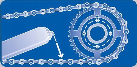 Suchy Smar do Łańcucha w Sprayu S100 mały spray