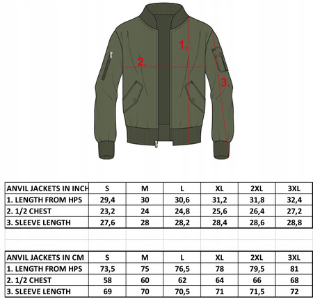 Kurtka Polarowa Sherpa West Coast Choppers Anvil - Black