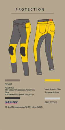 Jeansy motocyklowe Broger California Lady