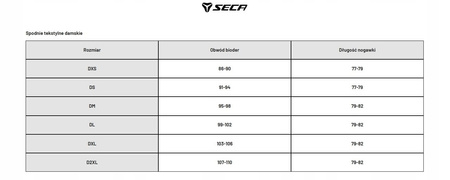 Spodnie Motocyklowe Seca Angel Lady Jeggins Black