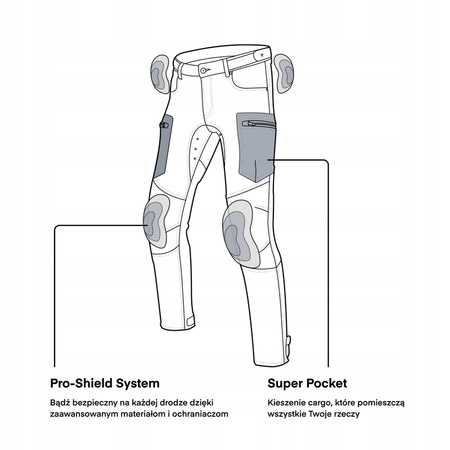 Spodnie Motocyklowe Jeansowe Rebelhorn Urban III Washed Black