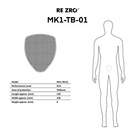 Ochraniacze REZRO x Rebelhorn – Nowa era ochrony motocyklowej