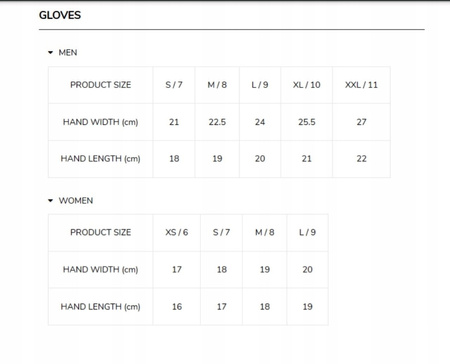 Rękawice Motocyklowe Skórzane Racer Tuxedo