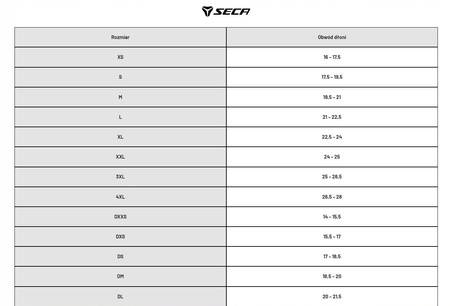 Rękawice Motocyklowe Seca Axis Mesh II Black