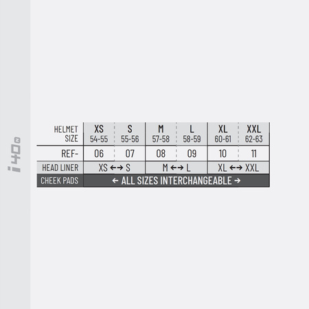 Kask Motocyklowy HJC I40N Solid Pearl White