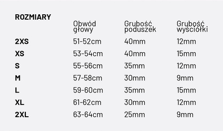 Kask Motocyklowy HJC C70 Metal Black