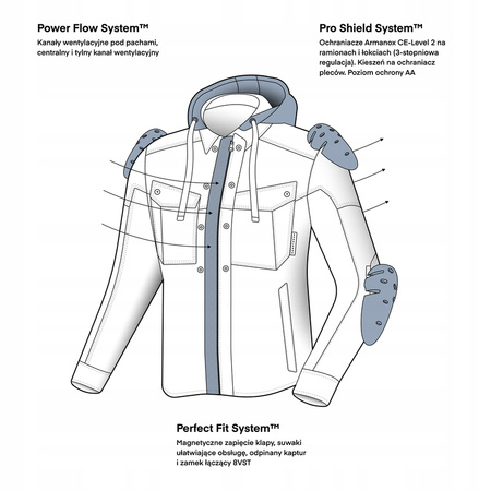 Koszula Motocyklowa Rebelhorn Shifter Black/Red