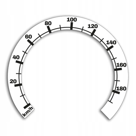Naklejka Prędkościomierza Harley-Davidson 2004 - 2017