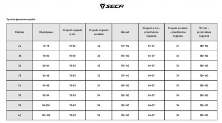 Spodnie Motocyklowe Seca Squadron Black