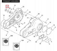 Uszczelniacz wewnętrznej pokrywy sprzęgła Harley Davidson