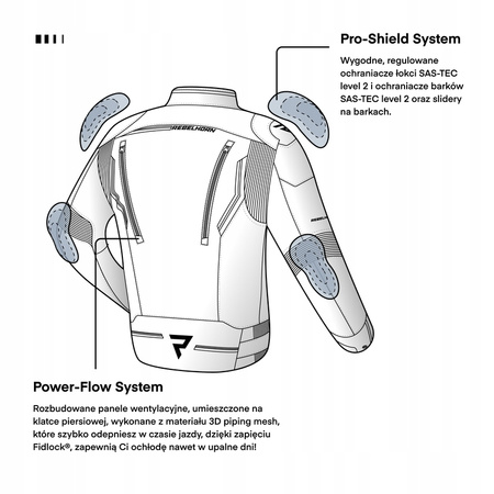 Kurtka Tekstylna Rebelhorn Borg Black/Dark Grey/Flo Yellow