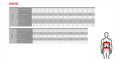 Kurtka Motocyklowa Mesh Furygan Genesis Mistral Lady Evo 3 Pearl-Pearl