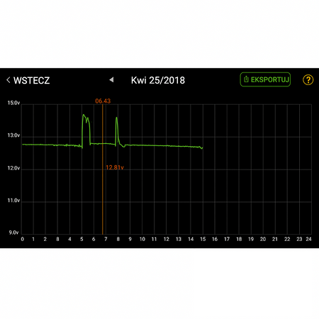 Monitor akumulatora JMP II – Aplikacja PL, alerty napięcia, Bluetooth