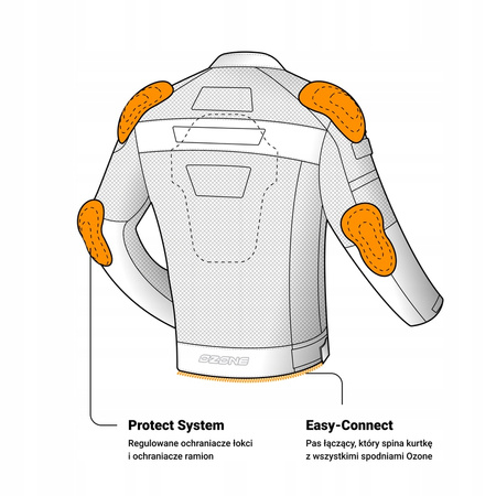 Kurtka Motocyklowa Tekstylna Ozone Dart Black