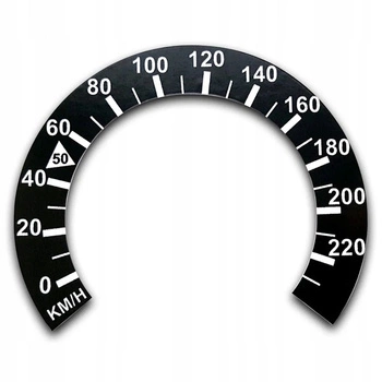 Naklejka na prędkościomierz do Harley-Davidson V-Rod VRSCA, 2002 - 2003