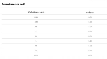 Kask Retro Orzeszek na Choppera Braincap