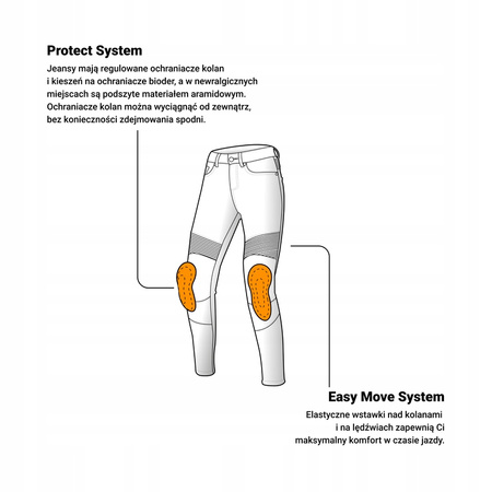 Spodnie Motocyklowe Jeansowe Ozone Agness II Lady Washed Black