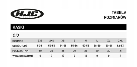 Kask Motocyklowy Hjc C10 Black