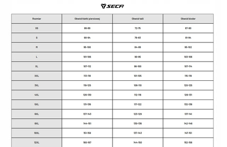 Koszula Motocyklowa Seca Marshal II Green