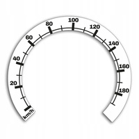 Naklejka Prędkościomierza Harley-Davidson 2004 - 2017