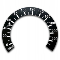 Naklejka na prędkościomierz do Harley-Davidson V-Rod VRSCA, 2002 - 2003